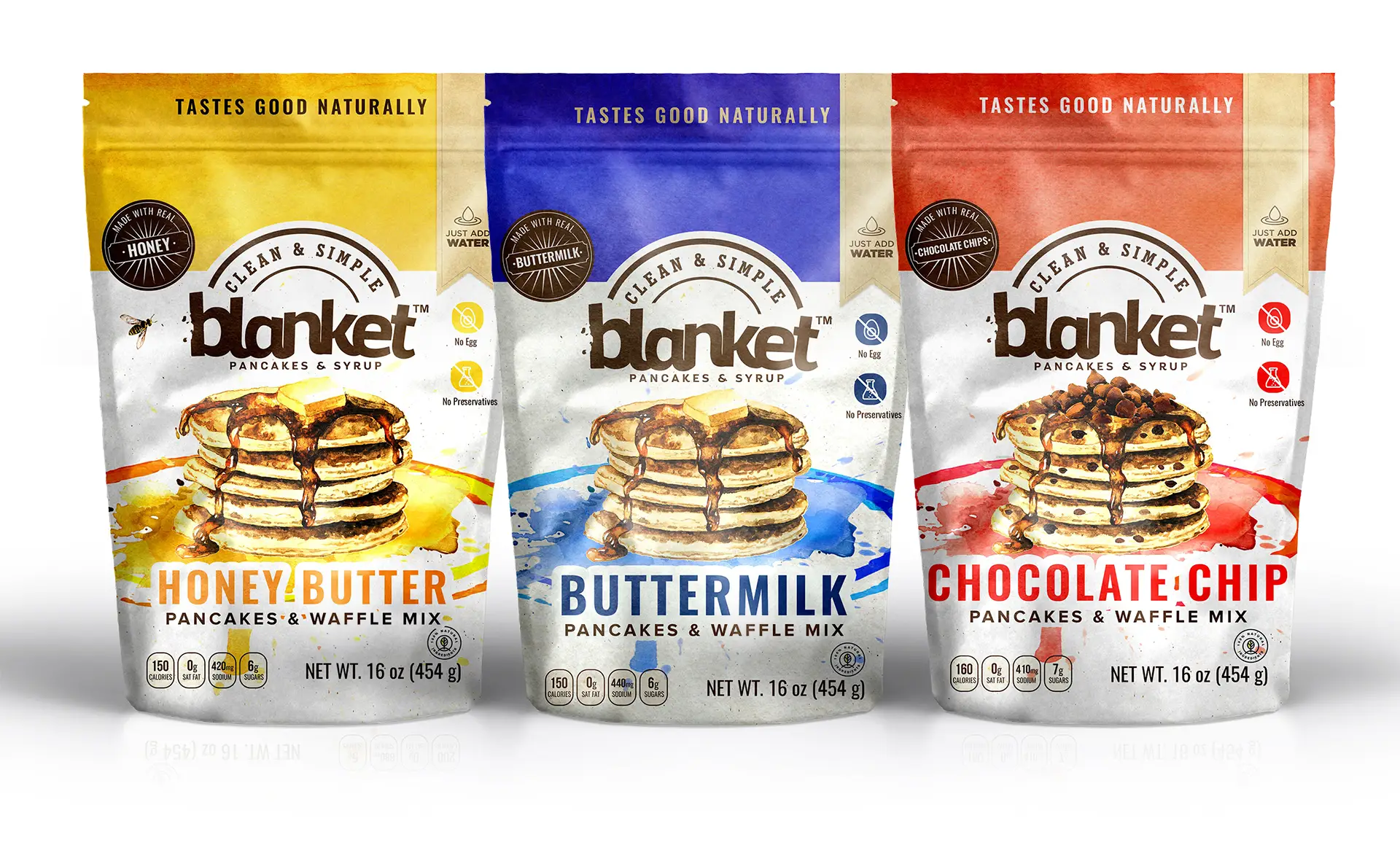 Product UI Amazon Product Setup